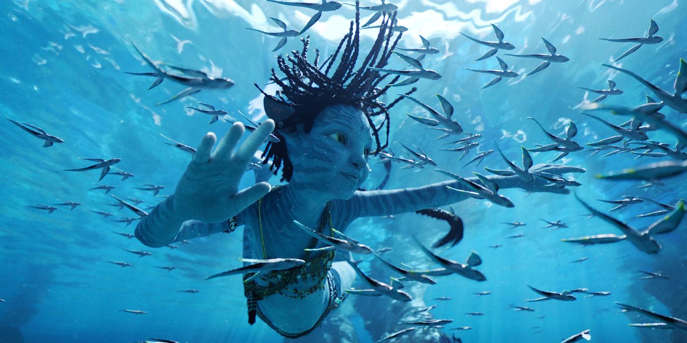 The Way of Water Domestic Box Office Closes in on $200 Million